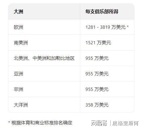 杏彩体育app-蒙特雷体能训练升级，备战阿尔艾因半决赛