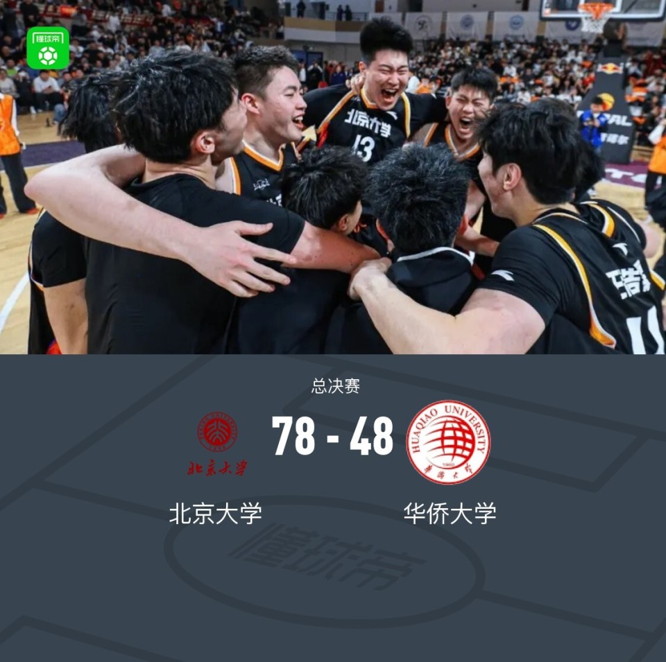 关于北大胜华侨第五次夺CUBAL冠军管子煜总决赛MVP的信息