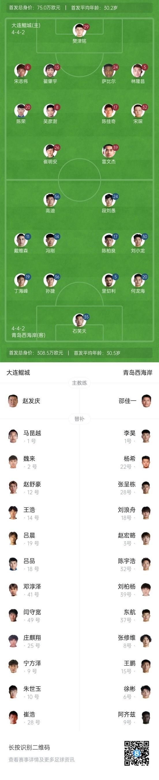 杏彩体育入口-今晚！中国足协杯战3场，CCTV5直播申花PK上海海港，大连鲲城VS青岛西海岸的简单介绍
